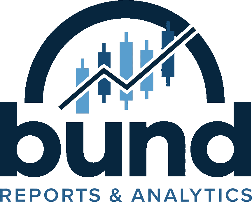 BUND Reports & Analytics